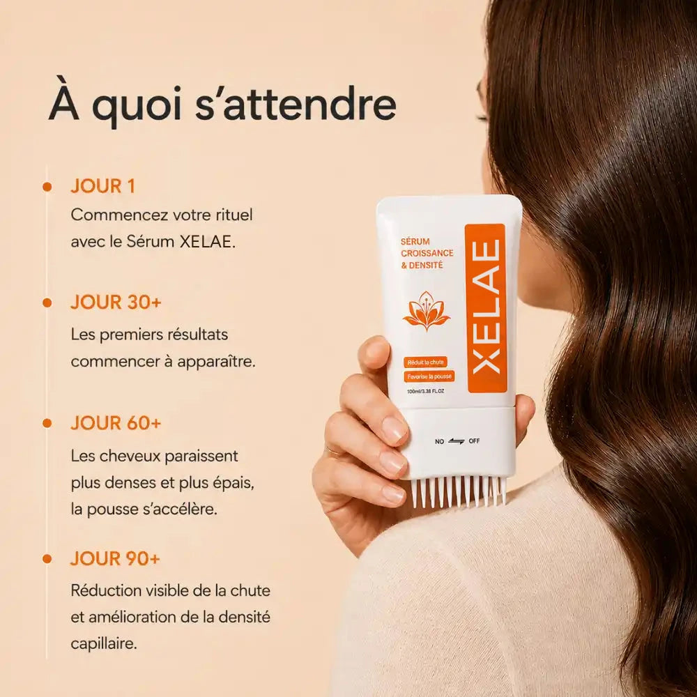 À quoi s'attendre jour après jour