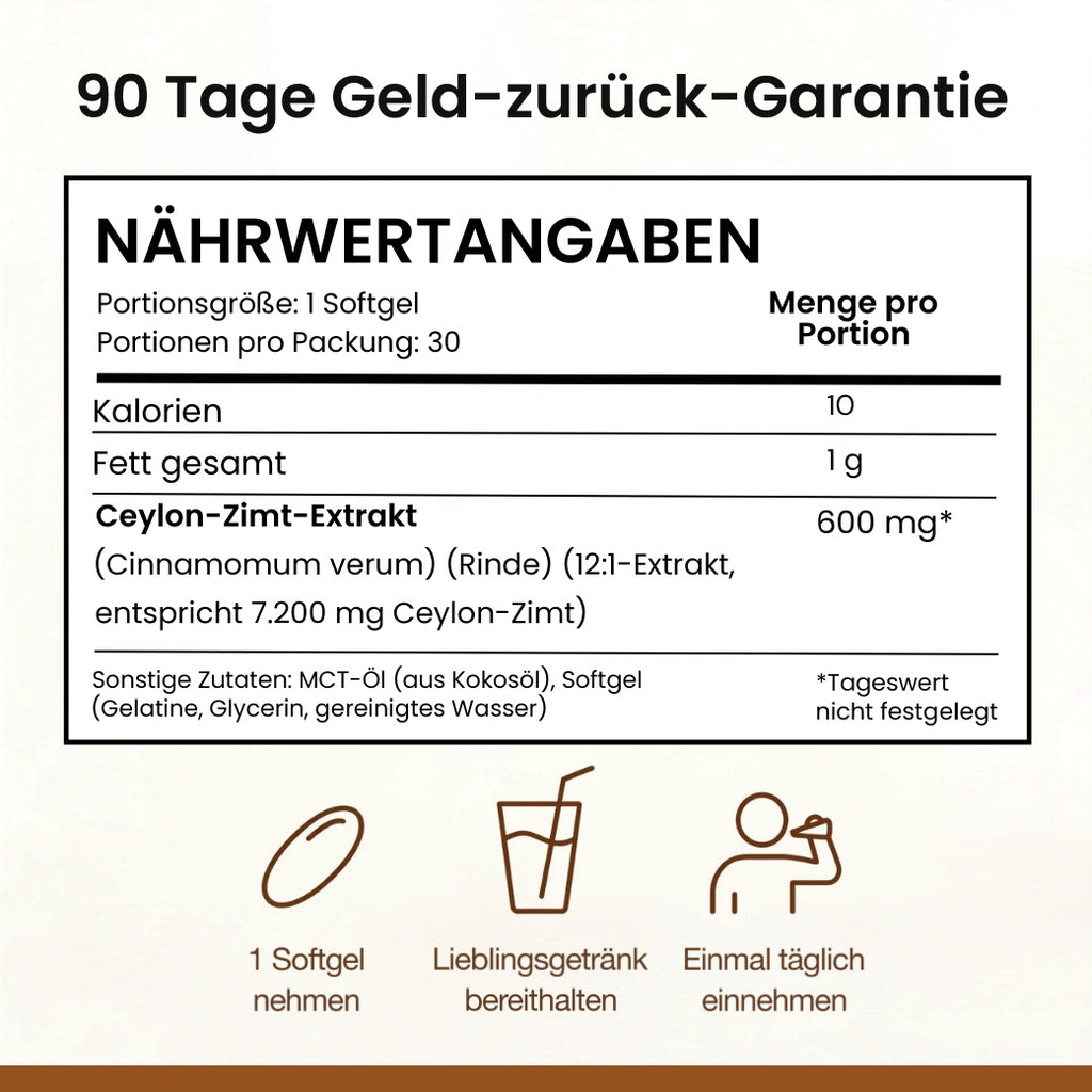 Nährwertangaben und Einnahme