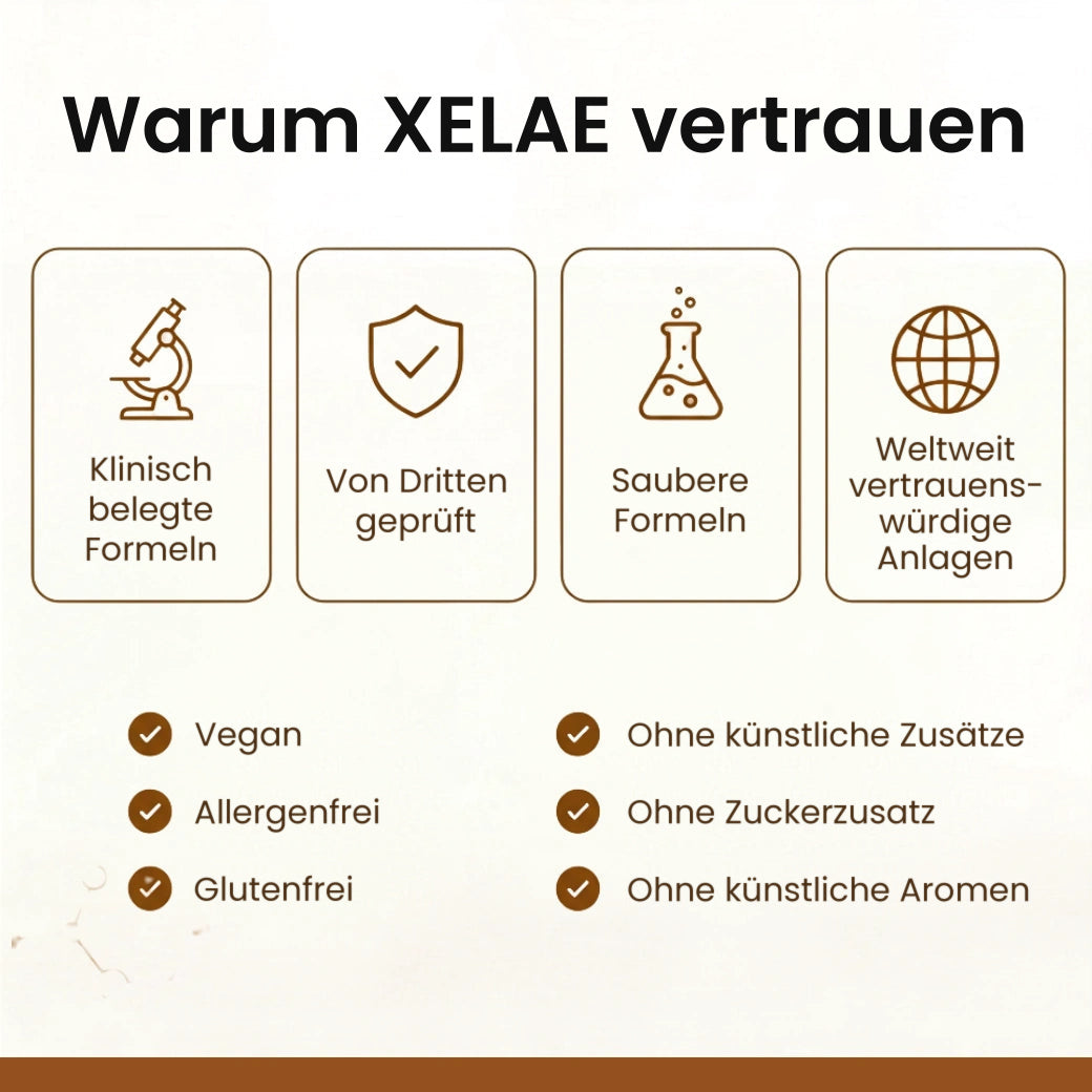 Warum XELAE vertrauen