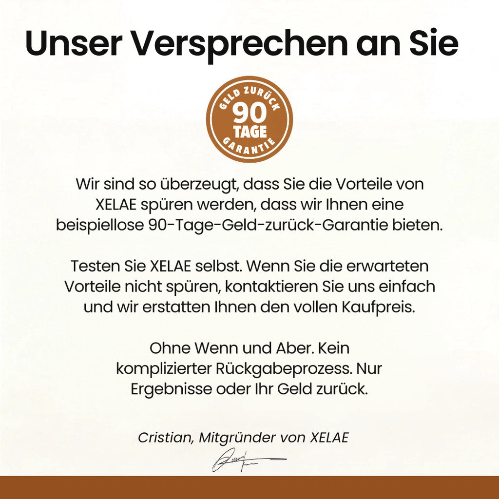 Unser Versprechen an Sie, 90 Tage Geld-zurück-Garantie