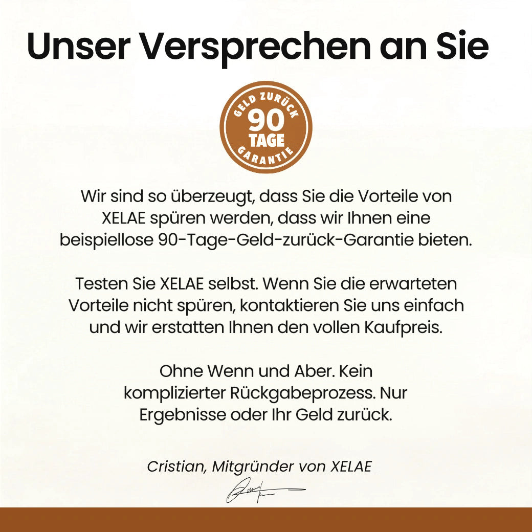 Unser Versprechen an Sie, 90 Tage Geld-zurück-Garantie