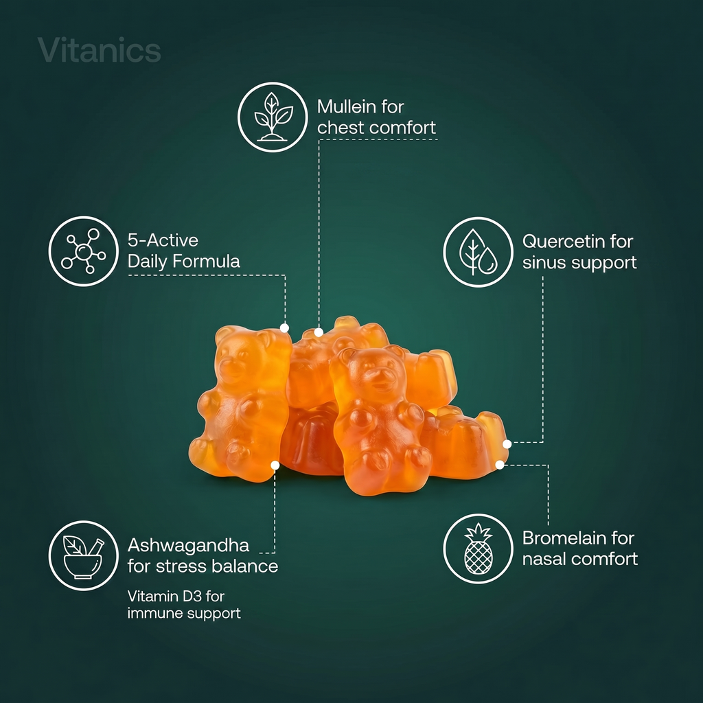 Les 5 actifs des Gummies à la Molène