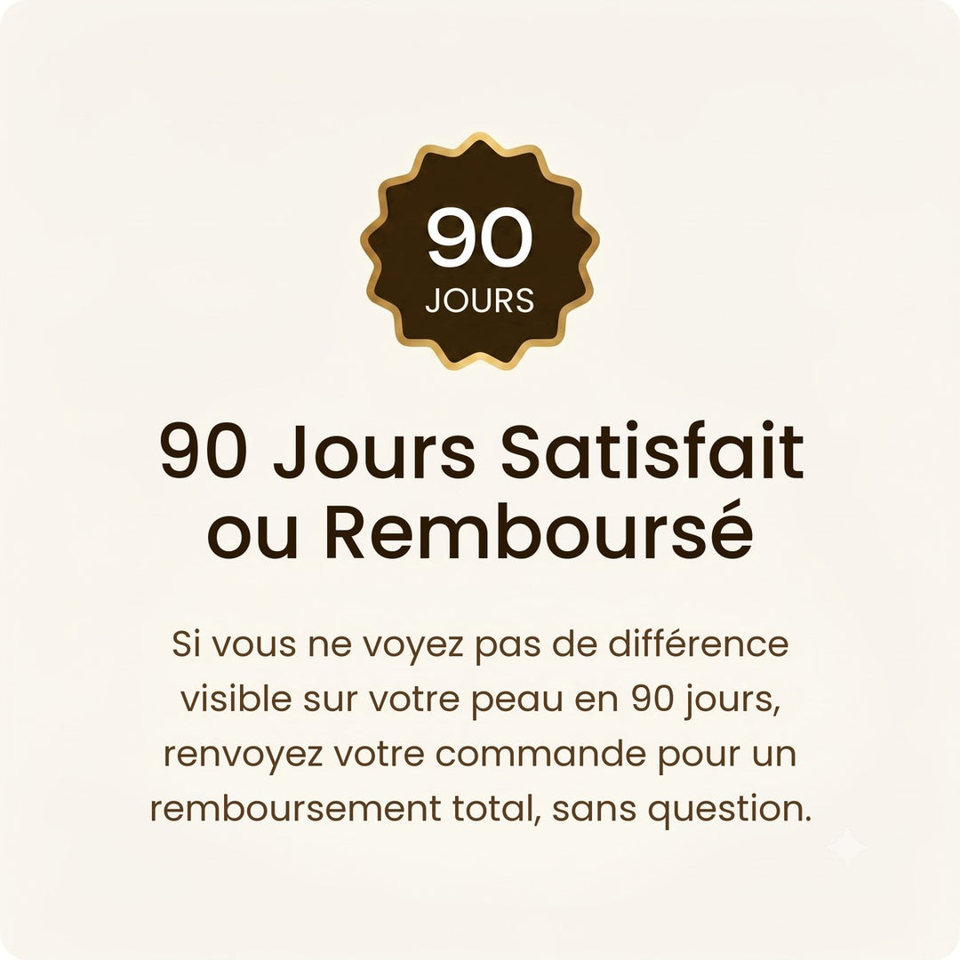 Garantie satisfait ou rembourse 90 jours