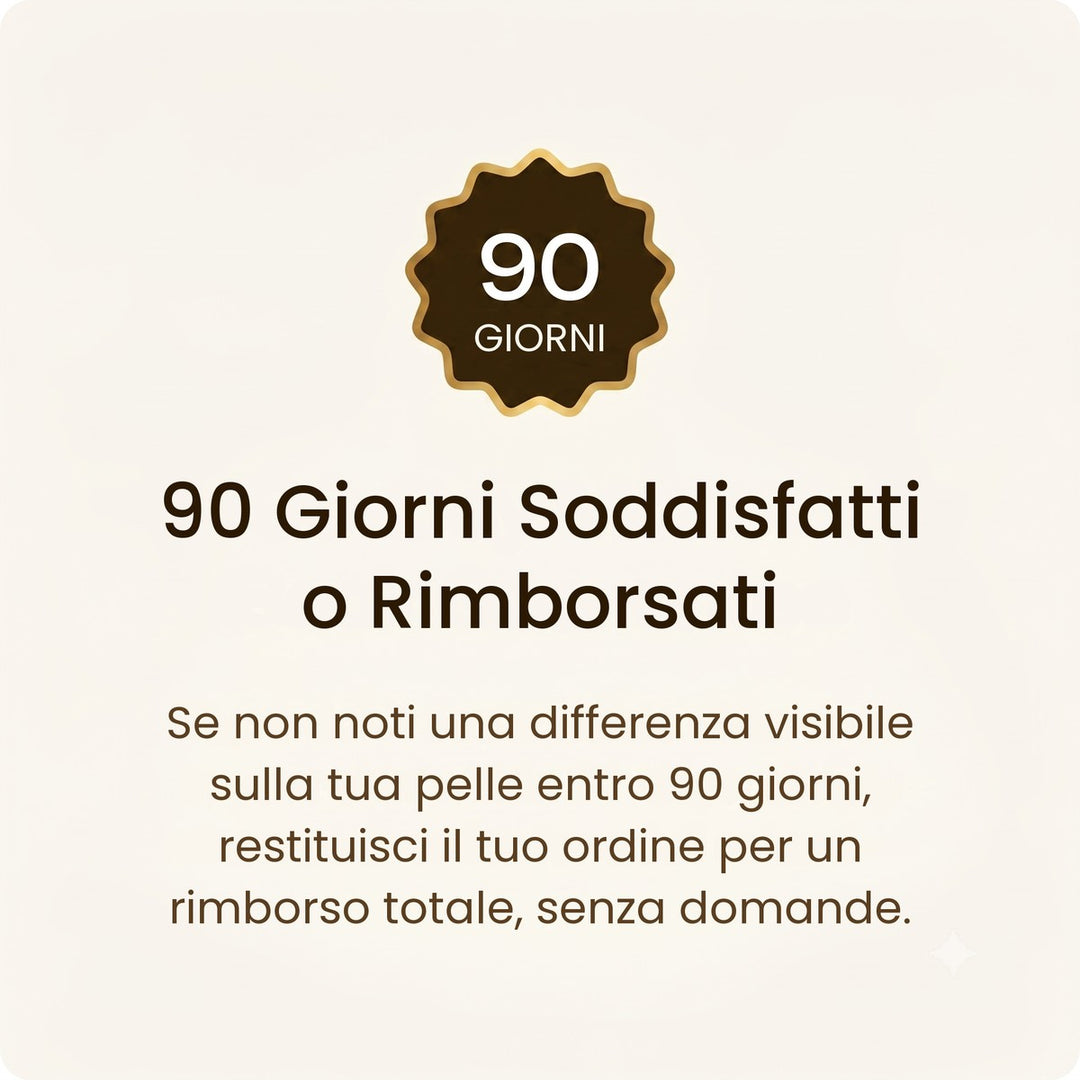Garanzia soddisfatti o rimborsati 90 giorni