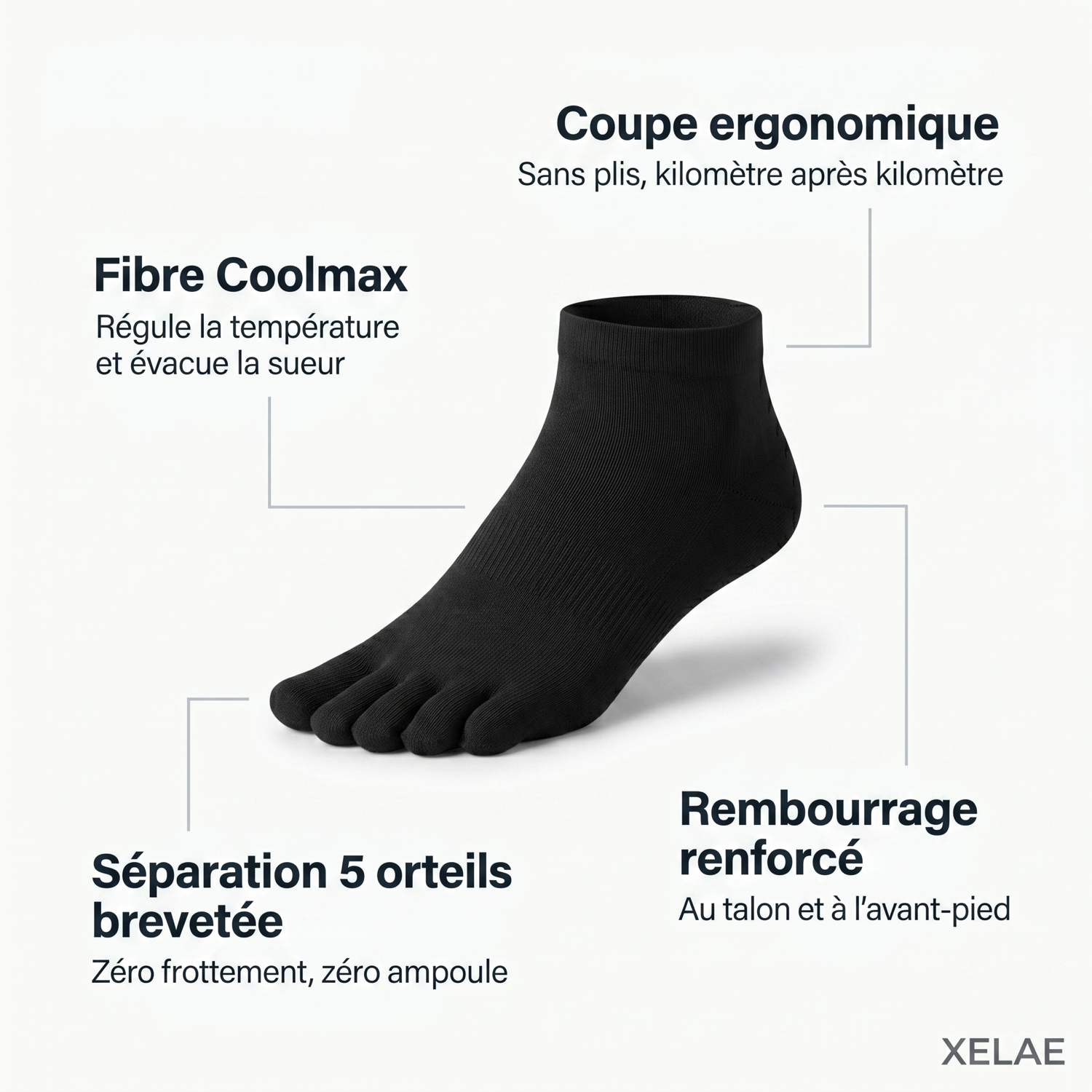 Orteils séparés