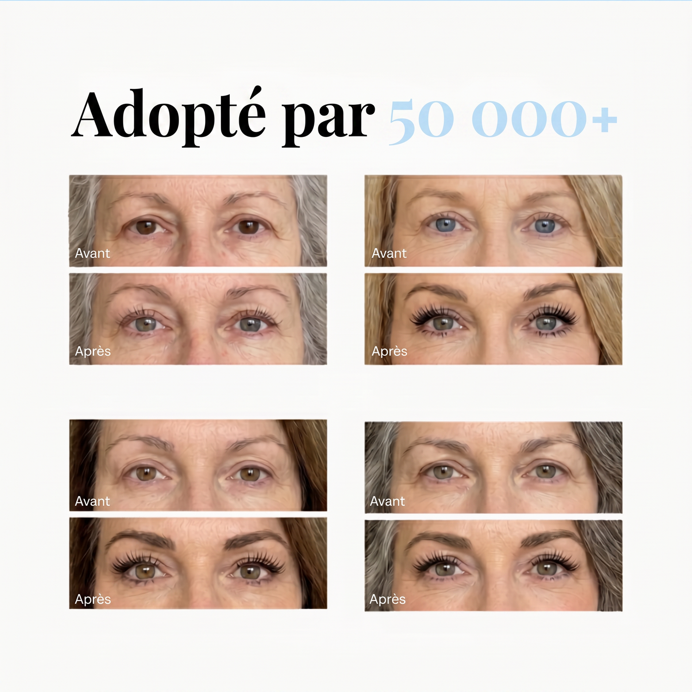 Adopté par plus de 50 000 clientes