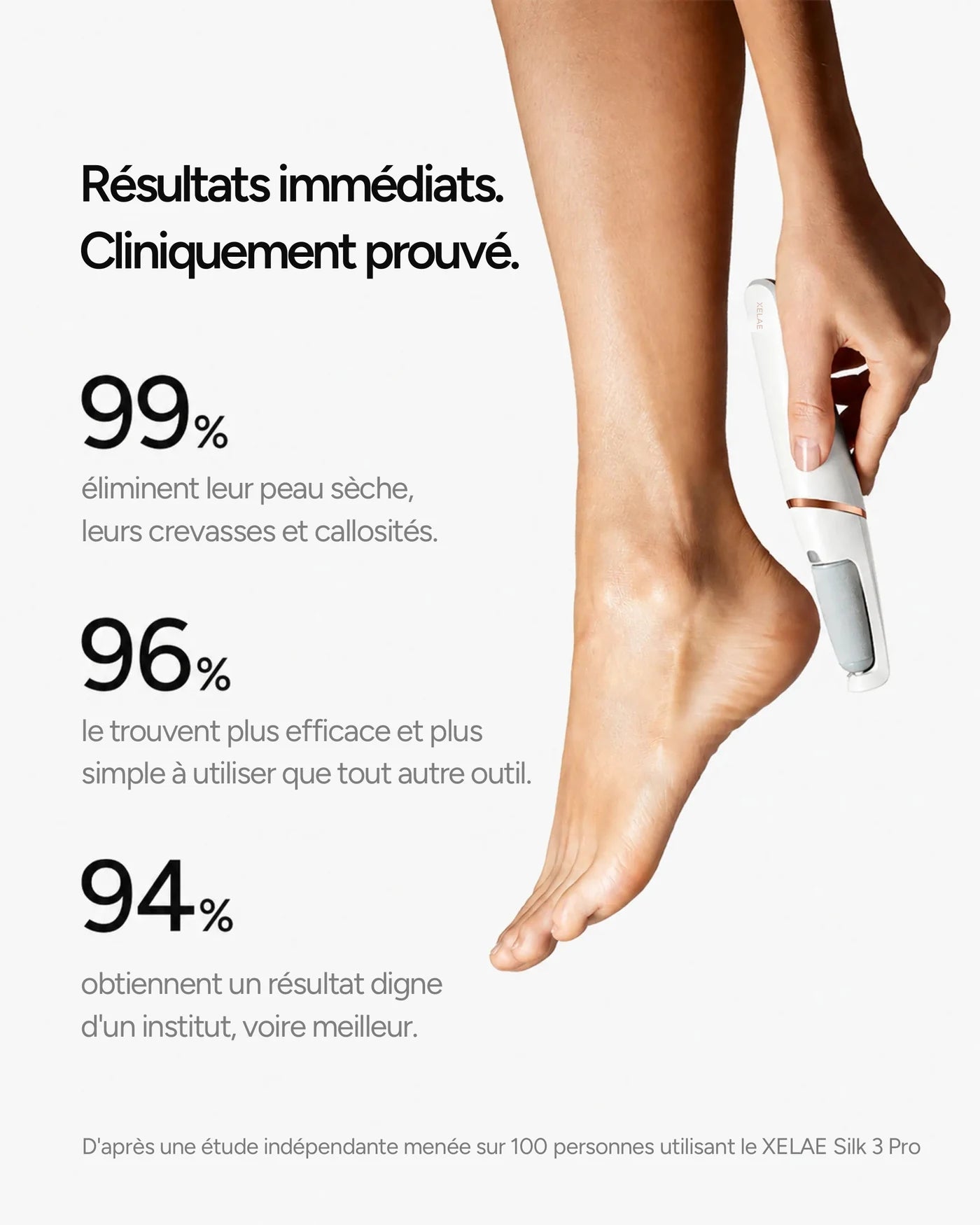 Le XELAE Silk 3 Pro est cliniquement prouvé pour lisser les pieds en quelques minutes
