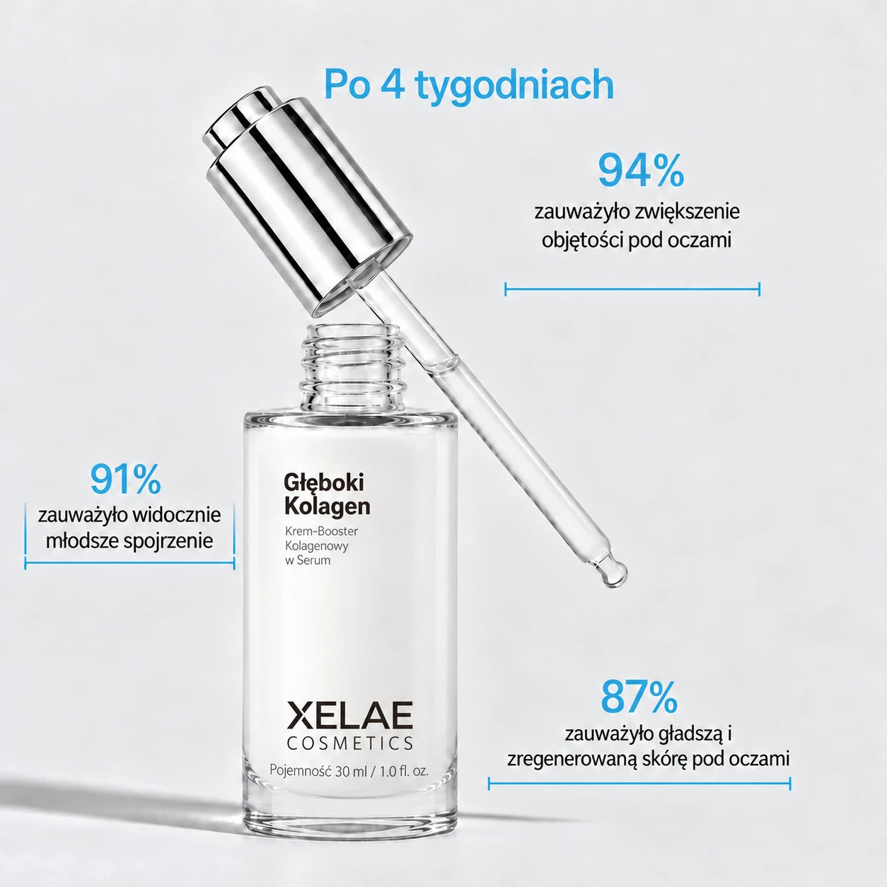 VoluFine | Koreańskie serum kolagenowe do skóry dojrzałej